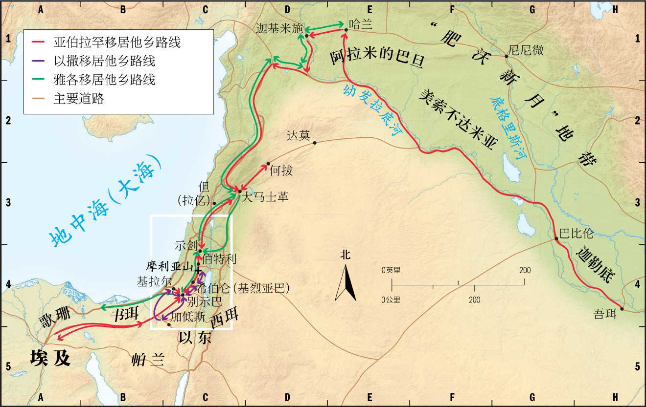 上图：族长们的行踪。