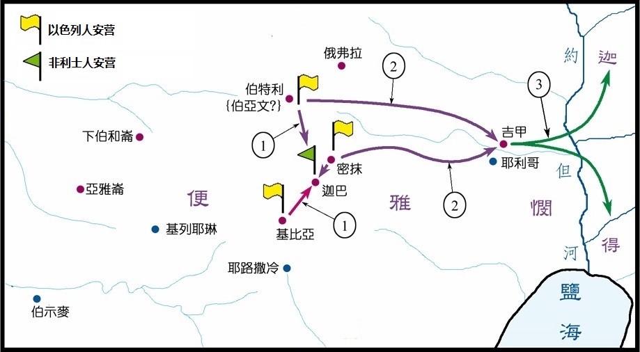 上图：密抹之战示意图之一：1.扫罗登基的第二年，领了二千人驻守在密抹和伯特利山，他的儿子约拿单领一千人驻守基比亚。约拿单攻击迦巴非利士人的防营（撒上十三1-3）；2、以色列人跟随扫罗聚集在吉甲（撒上十三4）；3、非利士人增兵，攻占了密抹，许多以色列人逃到约旦河东的迦得和基列，扫罗原有的二千人只余下六百人（撒上十三5-7），扫罗在吉甲没有等候撒母耳，自行献祭（撒上十三8-14）。